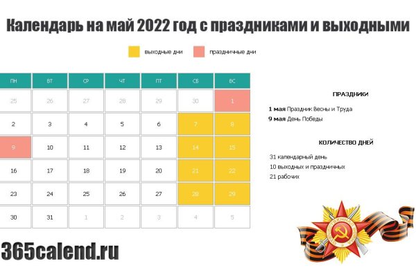 Где найти рабочую ссылку кракен