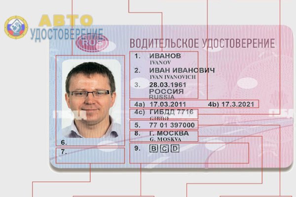 Кракен нет