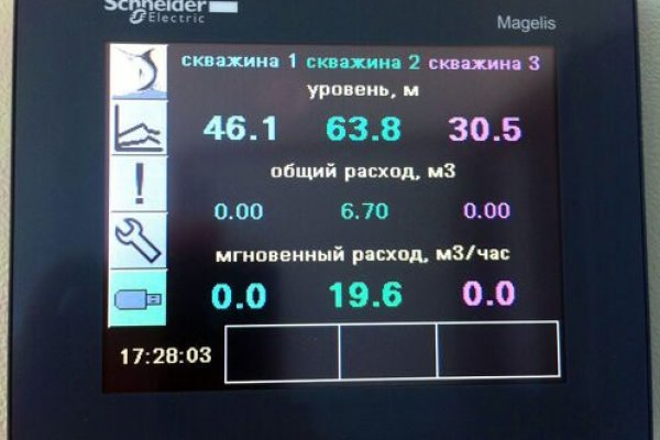 Магазин кракен даркнет сайт