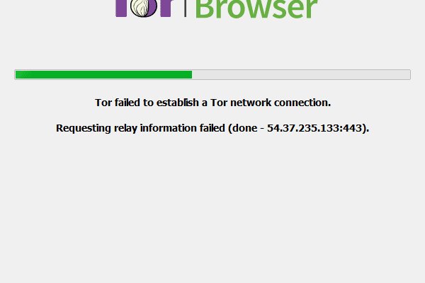 Сайт кракен магазин kraken2 tor2 xyz
