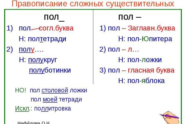 Kraken onion ссылка